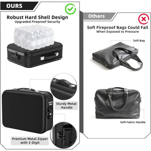 Fireproof Document Box - 8-Layer Hard Shell Fire Proof Safe for Home Documents,for Desk Money,for Passports Certificates 2