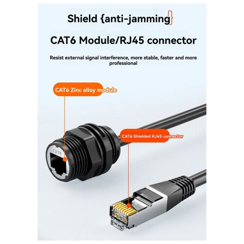 IP68 Waterproof M20 RJ45 Shielded CAT6A Female Panel Mount Socket Network Ethernet Adapter Extension Cable Without Cable 2