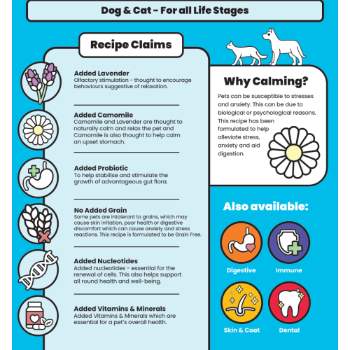 Calming Functional Treats for Dog & Cat 1