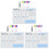 3Sets Desk Acrylic Memo Boards Clear Writable Whiteboards 3