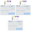 3Sets Desk Acrylic Memo Boards Clear Writable Whiteboards 4