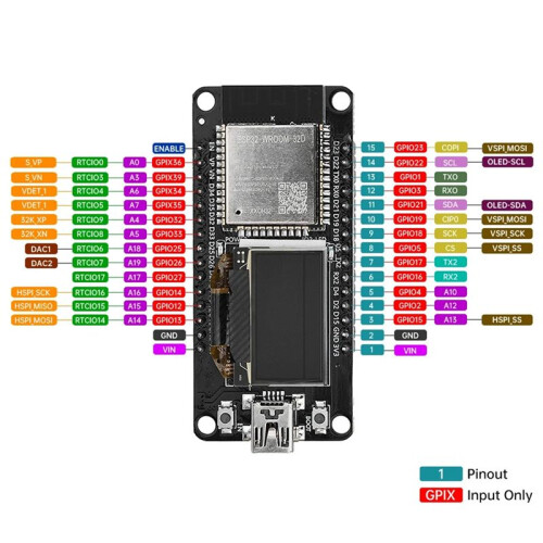 ESP32 ESP-WROOM-32D WIFI  Development Board CH340 with 0.96 OLED Screen Yellow  Display Type-C 2