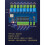 ESP32 RS485 Modbus 8 Channel Relay Module with Case 9-24V TYPE-C WIFI  Support Modbus 5