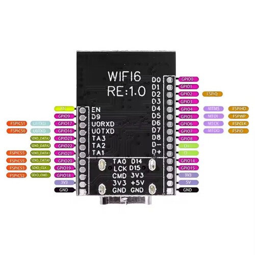 ESP32-C6 Development Board RISC-V 32-Bit  Wifi6 Module with Crystal Oscillator RGB LED 4MB FLASH USB Type-C 2