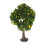2Pcs Green Miniature Trees Plastic Wire for Landscape Model Railways 2
