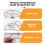 Fully Enclosed Propeller Guard Protector for    1/2/Se Props Blade Protection Cage for   1/2/SE 6