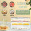 4 Layer Lunch Meat Container for Refrigerator Organizing Bacon Storage Container Refrigerator Food Storage Box Fridge 4