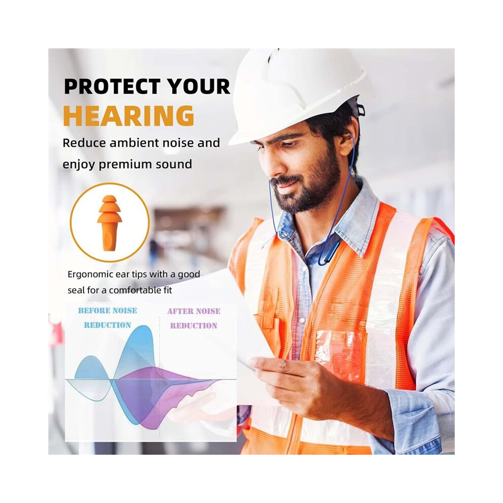 Ear Plugs Headphones For Work,Neckband Noise Reduction Earphone Hearing Protection Earbud For Work Safety 4711627426994