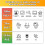 CAT7 for  RJ45 Module Socket LAN Cable 10 Gbit/S to 1000 MHz AWG 22-24 L for Patch Panel and Network Socket 2