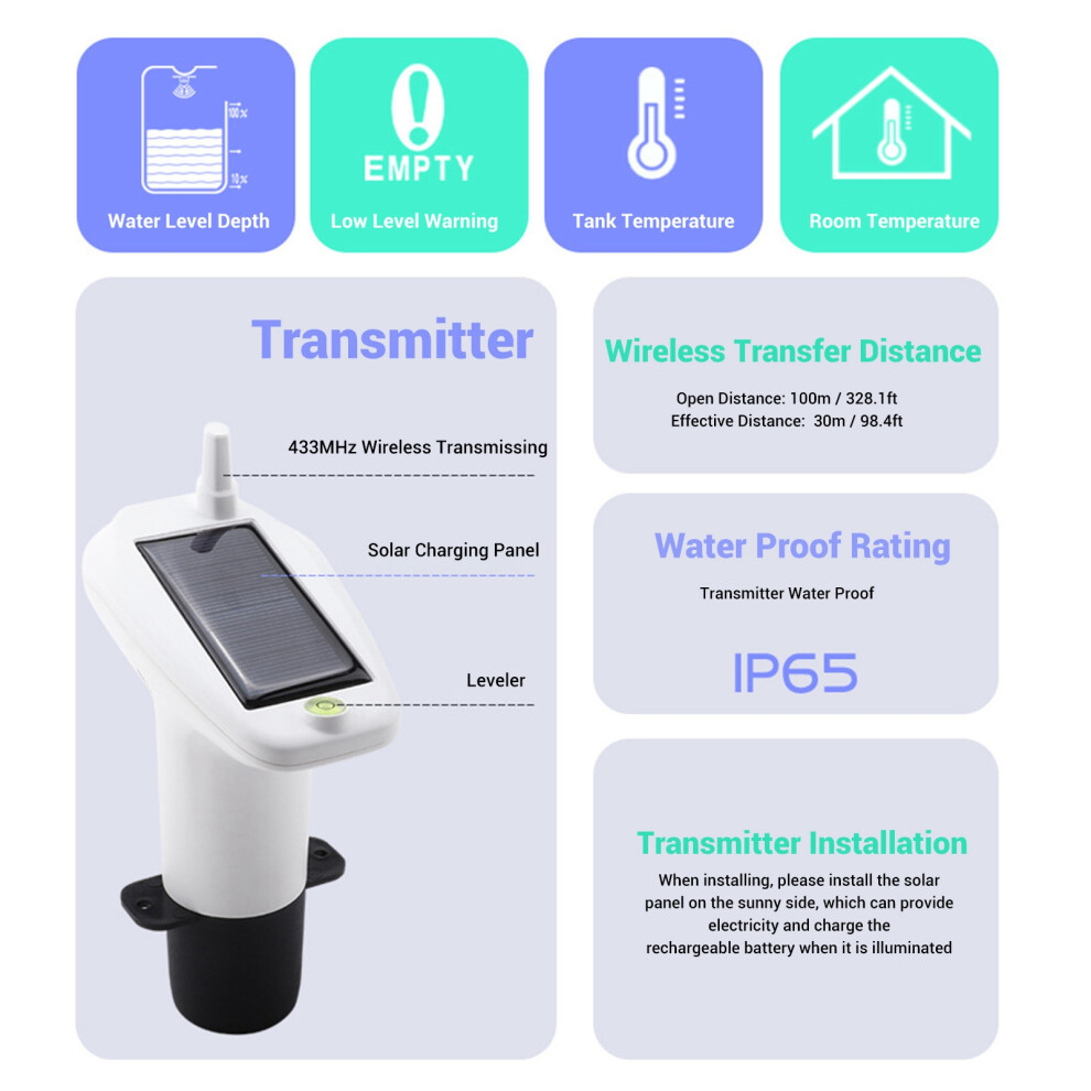 Ultrasonic Level Sensor 1-5m IP65