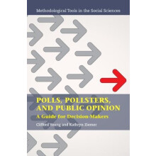 Polls Pollsters and Public Opinion by Kathryn Ipsos Public Affairs Zie