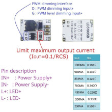 Module de Pilote LED Abaisseur à Courant Constant 3,3-32 V pour Bandes Lumineuses LED, Enseignes de Chambre à Coucher, Néon 300 MA