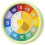 Colorful Visual Timer Manual Rotation Timer Children Classroom Learning Kitchen Cooking Countdown Timer Stopwatch B 1