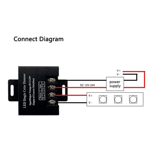LED Single Color Dimmer Wireless LED Controller 11 Key Remote Control Adjust Brightness  for LED Strip DC12V-24V 2