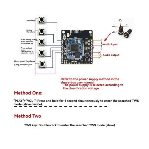 QCC3031 APTXHD Module Audio Input -in Lossless HiFi  5.1 Receiver for Modified Speaker DC5V(4.5-5.5V) 2
