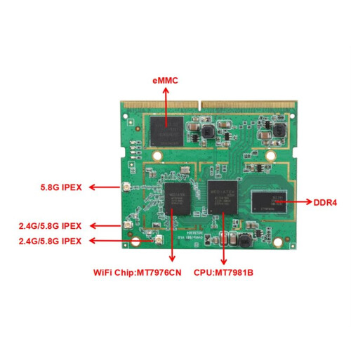 WiFi 6 MT7981B AX3000Mbps 802.11ax Dual Band Router Module Gateway IOT Server 2.5Gpbs Interface WIFI 6 Router Module 2