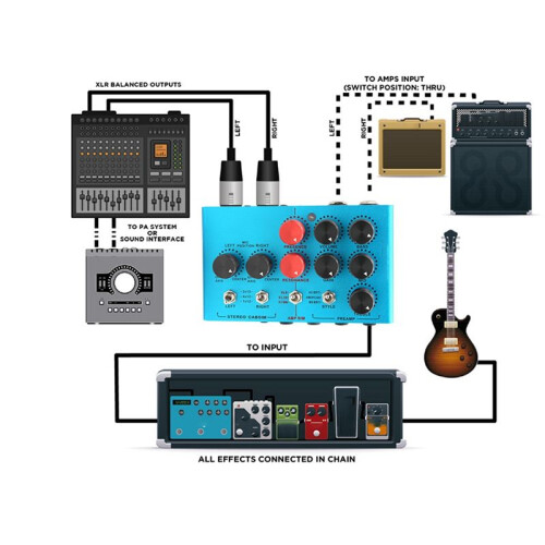 Audio Bright Flame Multi Gitarrförstärkare Simulator Pedal Stereo Kabinett Sim Box Preamp DI Box Effektpedal 1