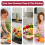VegetableChopper and Fruit Dicer, Fruit Slicer Cup, Food Dicer with Container, Speed Manual Veggie Slicer,Kitchen Gadget 5