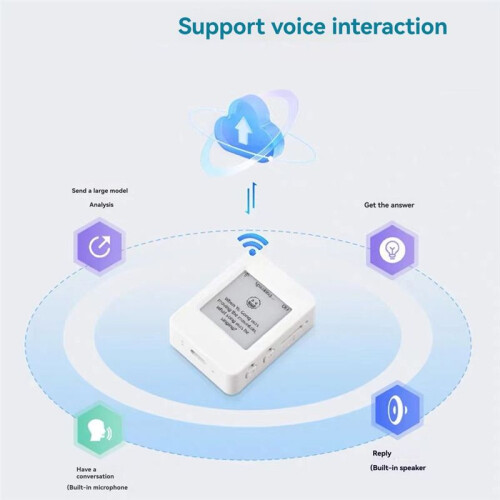 Waveshare ESP32-S3 AI Tela de Tinta de Papel Eletrônico de 1,54 Polegadas Tela de 1,54 Polegadas Placa de Desenvolvimento AIoT para Deepseek Xiaozhi 1