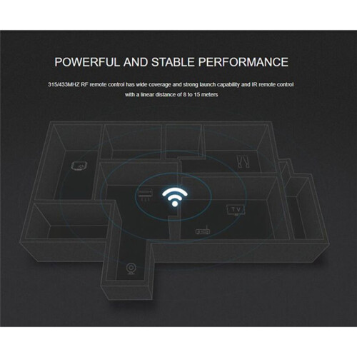 RM4 Pro Universal Remote Control RF IR Controller  Home Works for Alexa  Assistant