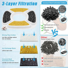 40 Filtros de Carbono para Bebedouros de Gato, 20 Filtros de Reposição para Animais de Estimação com 20 Pré-Esponjas para 67 Oz/2 L 95 Oz/2,8 L