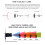Custom Auto Focus Usb 2.0 Maximal Resolution 2592x1944 67Db Cmos Sensor 5Mp Ov5648  Camera Module 5