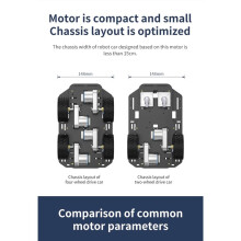 L-Type Encoder Reduction Motor All-Metal Gears Better Magnetic Anti-Interference for Wheeled Car Chassis Kit D