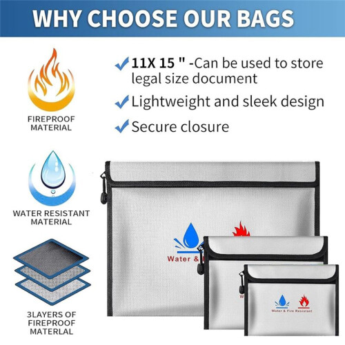 Fireproof Waterproof Document Bag Set - 3 Pack, Enhanced Zipper, Safe Storage for Documents, Cash, Jewelry 2