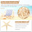 Small Starfish Star Sea Shell Beach  0.4 inch-1.2 inch 90 Pcs 4