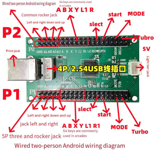 ZXL-CR för PC PS3 Usb-Kort med Button Stick-Kabel Arcade Game Controller Zero Delay Encoder Joystick Control Encoder 2