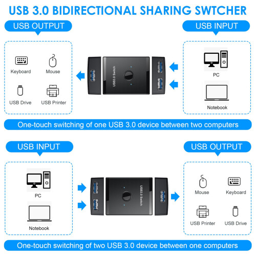 USB  USB3.0 Bidirectional  1 in Two Out Printer Sharer Splitter USB Devices Peripheral Switcher 1