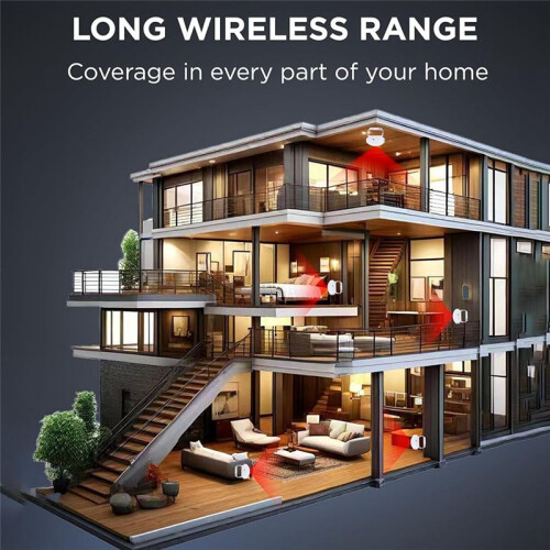 Bed Sensor Alarm for Elderly Dementia Patients - Wireless Fall Detection & Motion Sensor Alert System for Seniors 2