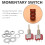 2 Pcs AC 250V 2A 120V 5A SPDT /Off/ 3 Position Momentary Toggle 5