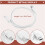 USB Type B Midi Cable To Type C Connector, Adapter Cable, Piano Audio Cable 7