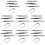 8Sets Mechanisches Keyboard Tool Set Mit Pinzette, Puller, Mix 7