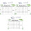 3Sets Clear Acrylic Dry Erase Boards Multi-Function Wall Memo Boards 5
