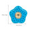 2Pièces Support Stop Bleu En Eva ABS Pour Stables 2