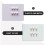 50pcs Metal Household Products Multifunction 5