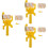 3Sets Wall Paint Roller Brush Yellow Lightweight Roller for Home Use 7