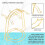 Nordic Home Kitchen Tabletop Coffee Mug Holder 6 Cups Stand Gold Metal Cups Holders Rack Drain Organizer Rack 6
