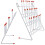 2Pcs White Metal Test Tube Draining Rack Durable Lab Drying Stand 3