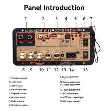 Płytka Wzmacniacza 5.0 z Optycznym Wzmacniaczem Audio USB FM Radio TF Player DIY Audio Subwoofer do Karaoke Home Wtyczka Amerykańska