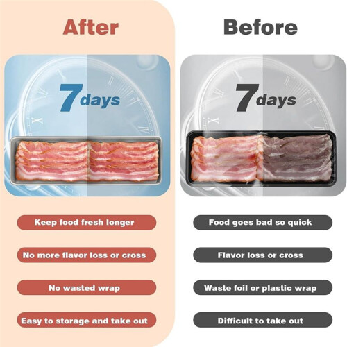 2pcs Bacon Container for Refrigerator, Stainless Steel Airtight Meat Storage Bacon Keeper, Storage Container