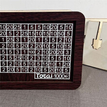 Money Box Wooden Money Box, with Savings Goal and Number Box Wooden Piggy Bank.