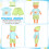 Vêtements Bébé Vert Clair Coton Pour Jeu Décoratif 8