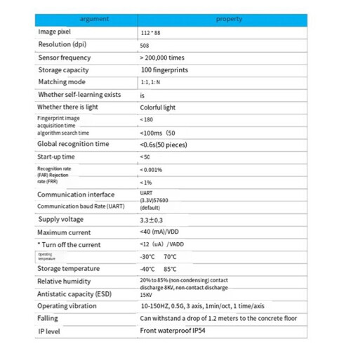 R558 Conductor Fingerprint Module  Device Fingerprint Identification Module R558 Conductor Fingerprint Sensor 2
