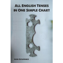 All English Tenses in One Simple Chart by Igor Ostapenko Paperback Boo