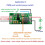 LD24AJTA  9V 12V 18V 24V 20W Adjustable LED Driver PWM Controller - Step-Down Constant Current Converter 1PCS 2