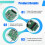 433M Wireless Transmitter Module 4000 Meters Long-Distance Transmitter Module High-Power Uncoded Transmitter 6