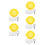 5Sets Portable Plastic Sorting Filter Pan Fine Mesh Sifter for Kitchen 3